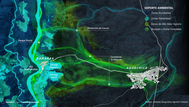 AG PLUS. Territorial Strategy Aguachica-Gamarra (10)