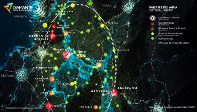 AG PLUS. Territorial Strategy Aguachica-Gamarra (2)