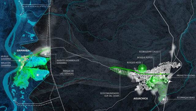 AG PLUS. Territorial Strategy Aguachica-Gamarra (9)