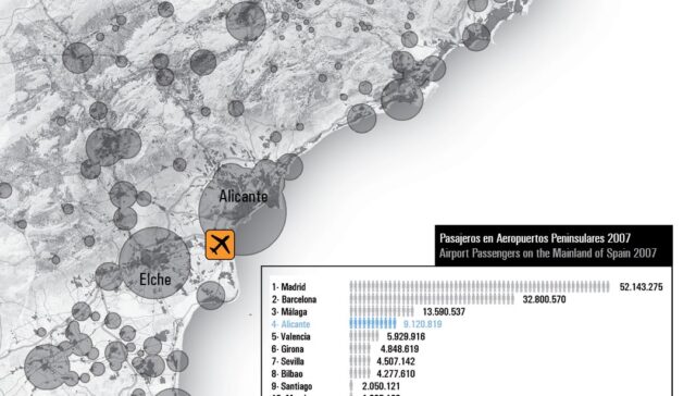 Alicante Innovation + Territory (9)