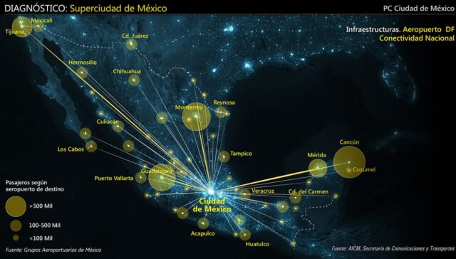 Ciudad de Mexico City Project (3)-min