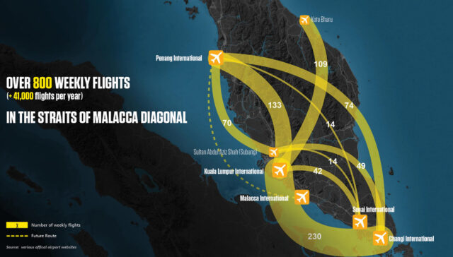 Malacca Straits Diagonal (2)