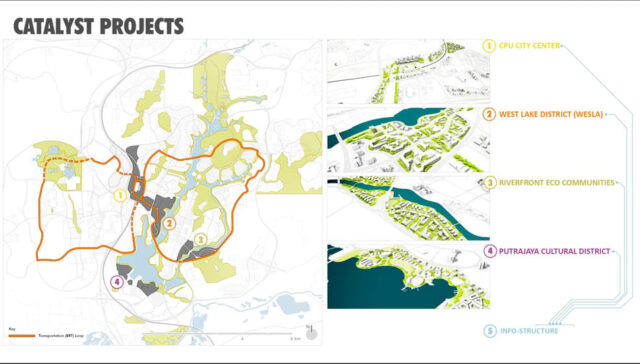 Putrajaya. Green, Smart & Connected City (14)